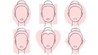 World Family Day 2025: ಕುಟುಂಬದೊಂದಿಗೆ ಕೂಡಿ ಬಾಳಿದರೆ ಸ್ವರ್ಗ ಸುಖ; ವಿಶ್ವ ಕುಟುಂಬ ದಿನದ ಪ್ರಾಮುಖ್ಯತೆ ತಿಳಿಯಿರಿ