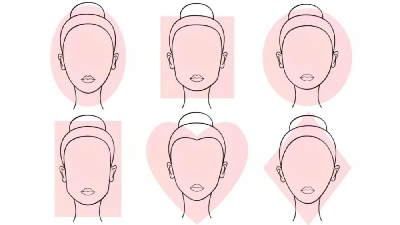 Personality Test: ನಿಮ್ಮ ಮುಖದ ಆಕಾರವು ಬಹಿರಂಗಪಡಿಸುತ್ತೆ ನಿಮ್ಮ ಗುಣ ಸ್ವಭಾವ ಹೇಗಿದೆಯೆಂದು