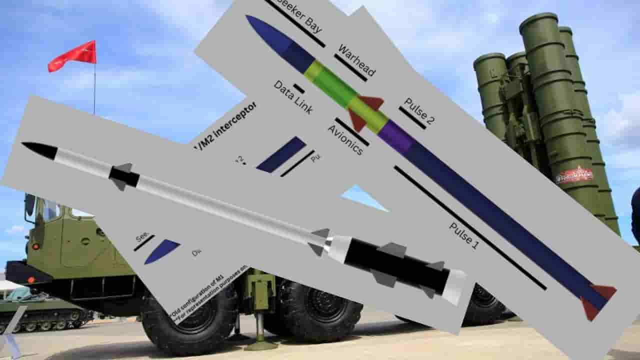 ಪ್ರಾಜೆಕ್ಟ್ ಕುಶ; ಭಾರತದ ಸ್ವಂತ ಡಿಫೆನ್ಸ್ ಸಿಸ್ಟಂ; ಅಮರಿಕದ ಥಾಡ್ ಅನ್ನೂ ಮೀರಿಸುತ್ತೆ ಇದು