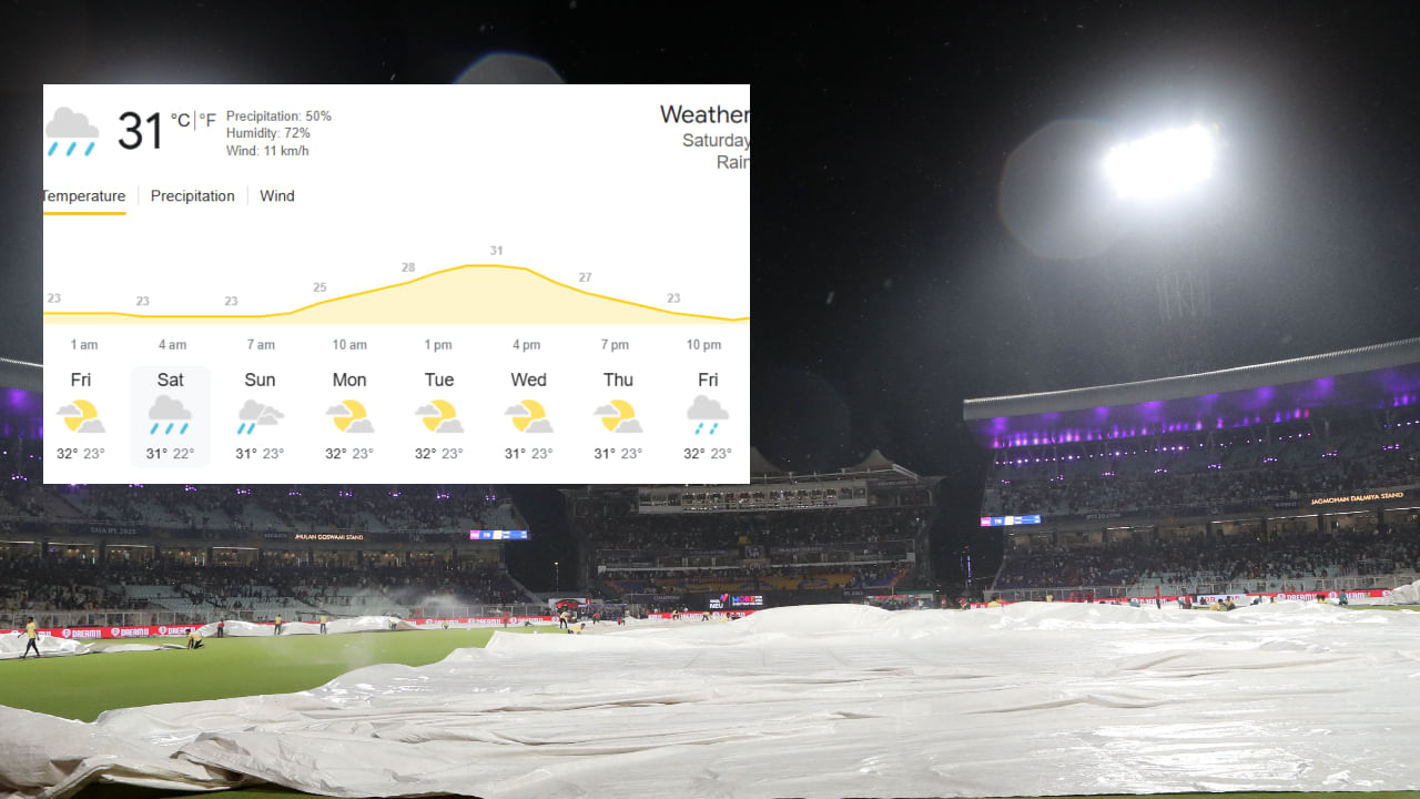 IPL 2025: ಬೆಂಗಳೂರಿನಲ್ಲಿ ಶನಿವಾರವೂ ಮಳೆ; ಆರ್ಸಿಬಿ- ಸಿಎಸ್ಕೆ ಪಂದ್ಯ ನಡೆಯುವುದು ಡೌಟ್..! IPL 2025: ಬೆಂಗಳೂರಿನಲ್ಲಿ ಶನಿವಾರವೂ ಮಳೆ; ಆರ್ಸಿಬಿ- ಸಿಎಸ್ಕೆ ಪಂದ್ಯ ನಡೆಯುವುದು ಡೌಟ್..!