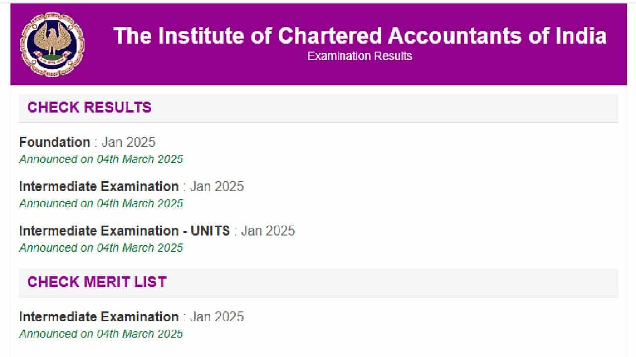 ICAI CA Final Result 2025: CA ಅಂತಿಮ ಪರೀಕ್ಷೆಯ ಫಲಿತಾಂಶ ಶೀಘ್ರದಲ್ಲೇ ಬಿಡುಗಡೆ; ಪರಿಶೀಲಿಸುವುದು ಹೇಗೆ? ICAI CA Final Result 2025: CA ಅಂತಿಮ ಪರೀಕ್ಷೆಯ ಫಲಿತಾಂಶ ಶೀಘ್ರದಲ್ಲೇ ಬಿಡುಗಡೆ; ಪರಿಶೀಲಿಸುವುದು ಹೇಗೆ?
