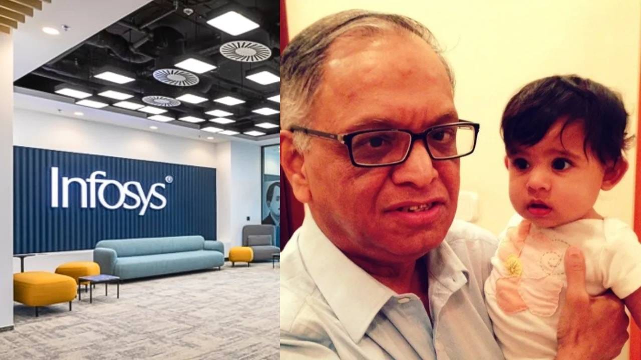 ಇನ್ಫೋಸಿಸ್ ಮೂರ್ತಿಯವರ 18 ತಿಂಗಳ ಮೊಮ್ಮಗುವಿಗೆ 6.5 ಕೋಟಿ ರೂ ಡಿವಿಡೆಂಡ್; ಏಕಾಗ್ರನ ಒಟ್ಟು ಷೇರುಗಳ ಮೌಲ್ಯ ಎಷ್ಟು ಗೊತ್ತಾ? ಇನ್ಫೋಸಿಸ್ ಮೂರ್ತಿಯವರ 18 ತಿಂಗಳ ಮೊಮ್ಮಗುವಿಗೆ 6.5 ಕೋಟಿ ರೂ ಡಿವಿಡೆಂಡ್; ಏಕಾಗ್ರನ ಒಟ್ಟು ಷೇರುಗಳ ಮೌಲ್ಯ ಎಷ್ಟು ಗೊತ್ತಾ?