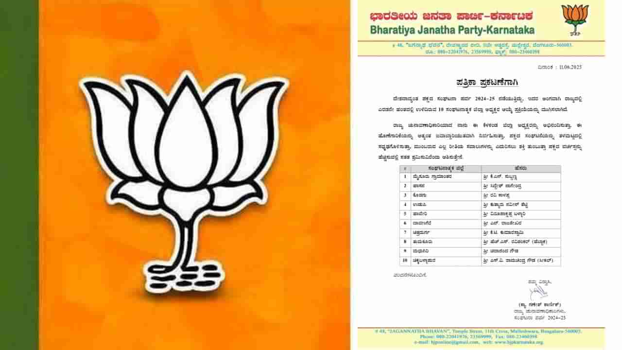 ಬಾಕಿ ಉಳಿದಿದ್ದ ಜಿಲ್ಲಾ ಘಟಕಗಳಿಗೆ ಅಧ್ಯಕ್ಷರನ್ನ ನೇಮಿಸಿದ ಬಿಜೆಪಿ: ಇಲ್ಲಿದೆ ಪಟ್ಟಿ
