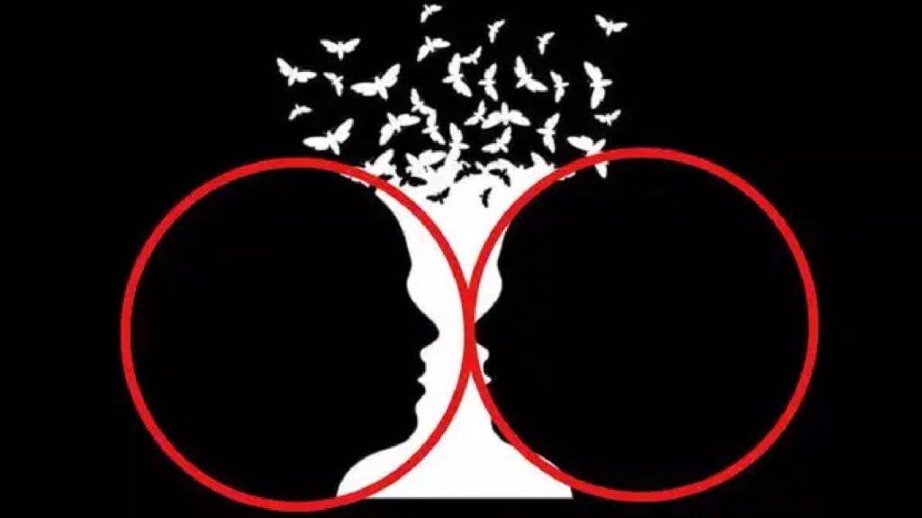 Personality Test (2)