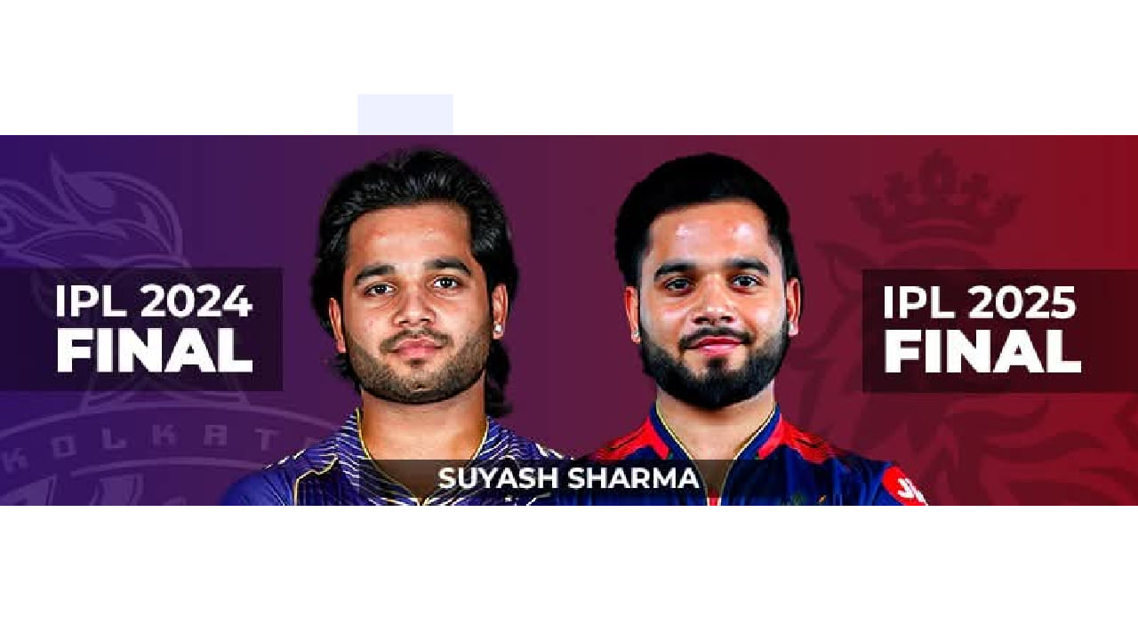 ಸುಯಶ್ ಶರ್ಮಾ: ಐಪಿಎಲ್ 2024 ರ ಚಾಂಪಿಯನ್ ಕೊಲ್ಕತ್ತಾ ನೈಟ್ ರೈಡರ್ಸ್ ತಂಡದಲ್ಲಿ ಸುಯಶ್ ಶರ್ಮಾ ಕೂಡ ಇದ್ದರು. ಆದರೆ ಈ ಬಾರಿ ಸುಯಶ್ ಆರ್ಸಿಬಿ ಪರ ಪ್ರಮುಖ ಸ್ಪಿನ್ನರ್ ಆಗಿ ಕಾಣಿಸಿಕೊಂಡಿದ್ದಾರೆ. ಅದರಂತೆ ಪಂಜಾಬ್ ಕಿಂಗ್ಸ್ ವಿರುದ್ಧದ ಫೈನಲ್ ಪಂದ್ಯದಲ್ಲಿ ಸುಯಶ್ ಕೂಡ ಕಣಕ್ಕಿಳಿಯಲಿದ್ದಾರೆ.