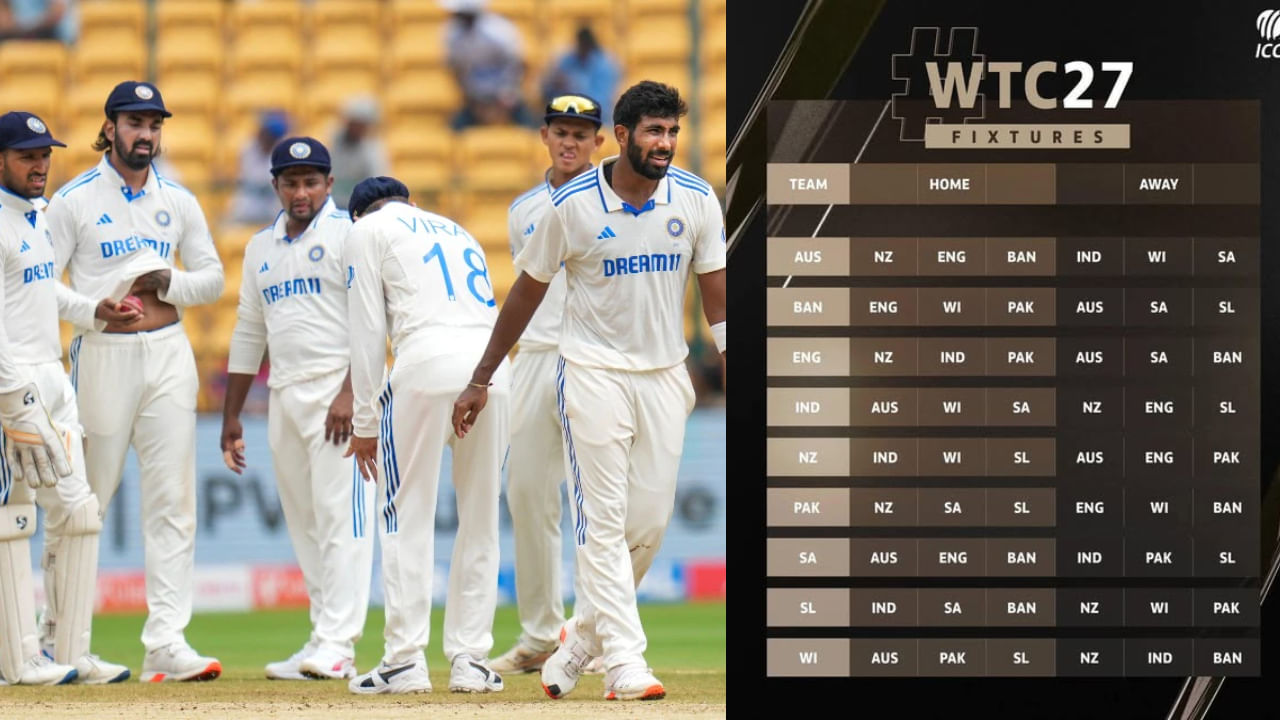 WTC 2025-27 ವೇಳಾಪಟ್ಟಿ ಪ್ರಕಟ; ಟೀಂ ಇಂಡಿಯಾ ಯಾವಾಗ, ಯಾರ ವಿರುದ್ಧ ಎಷ್ಟು ಪಂದ್ಯಗಳನ್ನು ಆಡಲಿದೆ ಗೊತ್ತಾ?