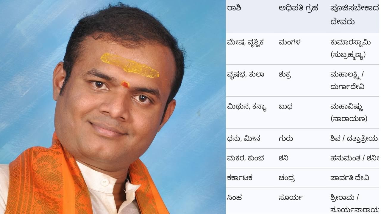 ಜನಾಕರ್ಷಣೆ: ಜೀವನದ ಪ್ರತಿ ಹಂತದಲ್ಲಿಯೂ ಅತ್ಯಗತ್ಯವಾದ ಮಹಾಶಕ್ತಿ ಜನಾಕರ್ಷಣೆ: ಜೀವನದ ಪ್ರತಿ ಹಂತದಲ್ಲಿಯೂ ಅತ್ಯಗತ್ಯವಾದ ಮಹಾಶಕ್ತಿ