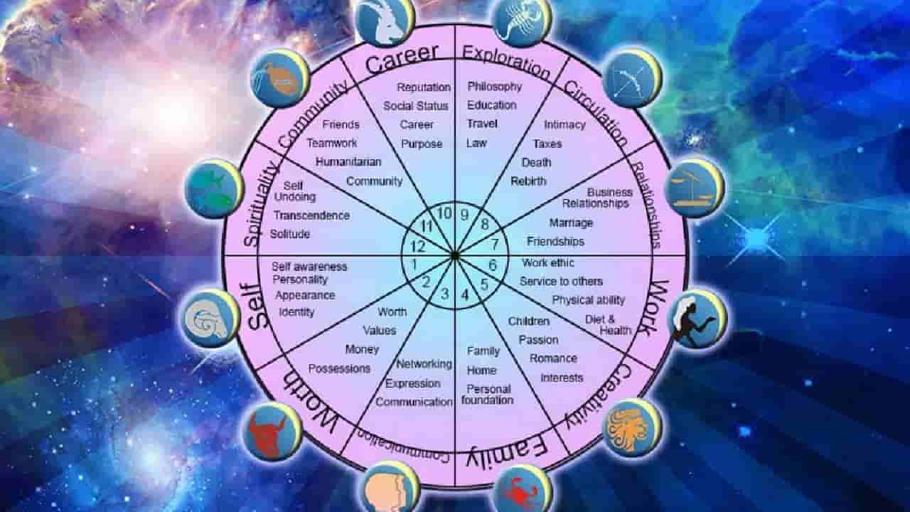 Horoscope Today 23 August: ಇಂದು ಈ ರಾಶಿಯವರೇ ಹೆಚ್ಚು ಎಲ್ಲರಿಂದ ಟಾರ್ಗೆಟ್ ಆಗುವವರು