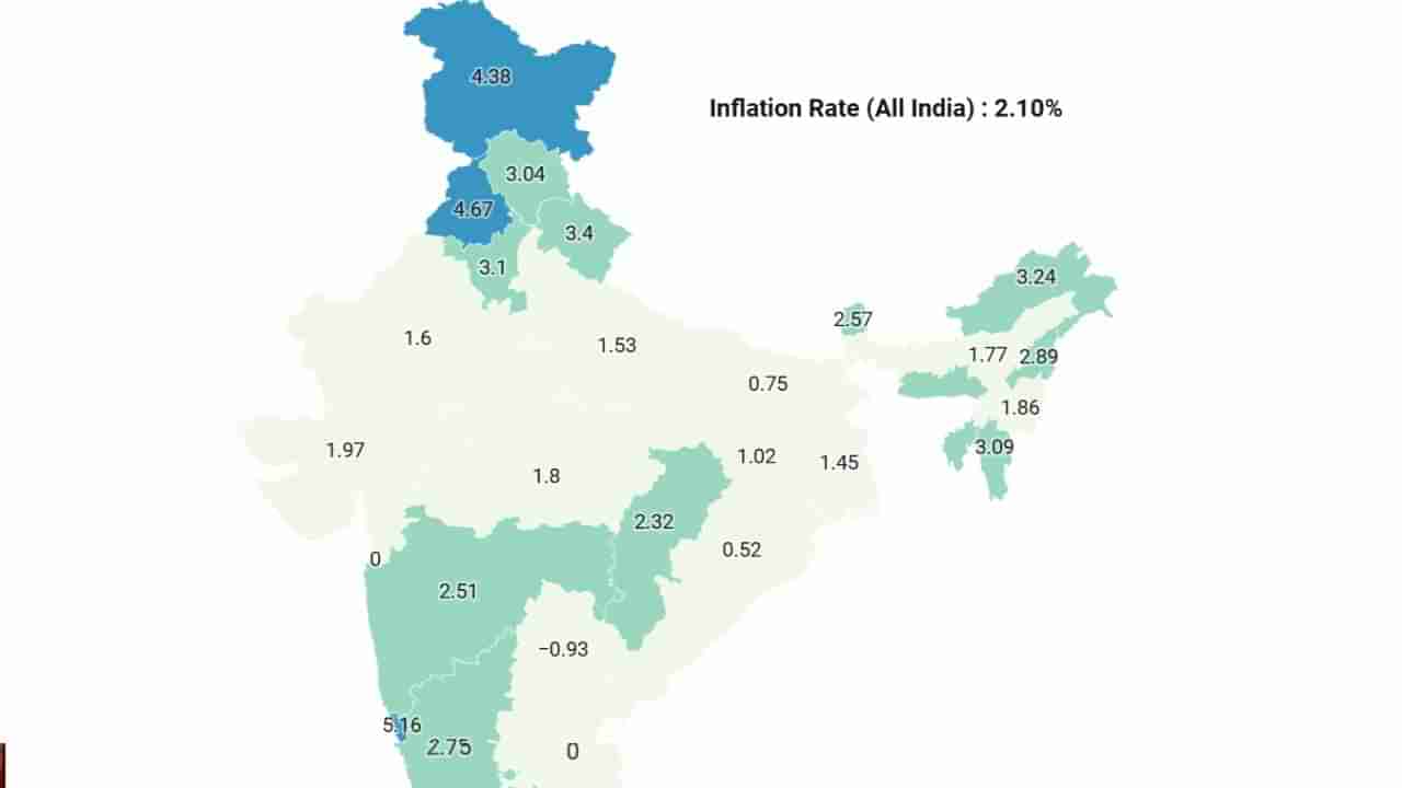 ಹಣದುಬ್ಬರ ಕೇರಳದಲ್ಲಿ ಅತಿಹೆಚ್ಚು; ತೆಲಂಗಾಣದಲ್ಲಿ ಅತಿಕಡಿಮೆ; ಕರ್ನಾಟಕದಲ್ಲಿ ಸರಾಸರಿಗಿಂತ ಹೆಚ್ಚು