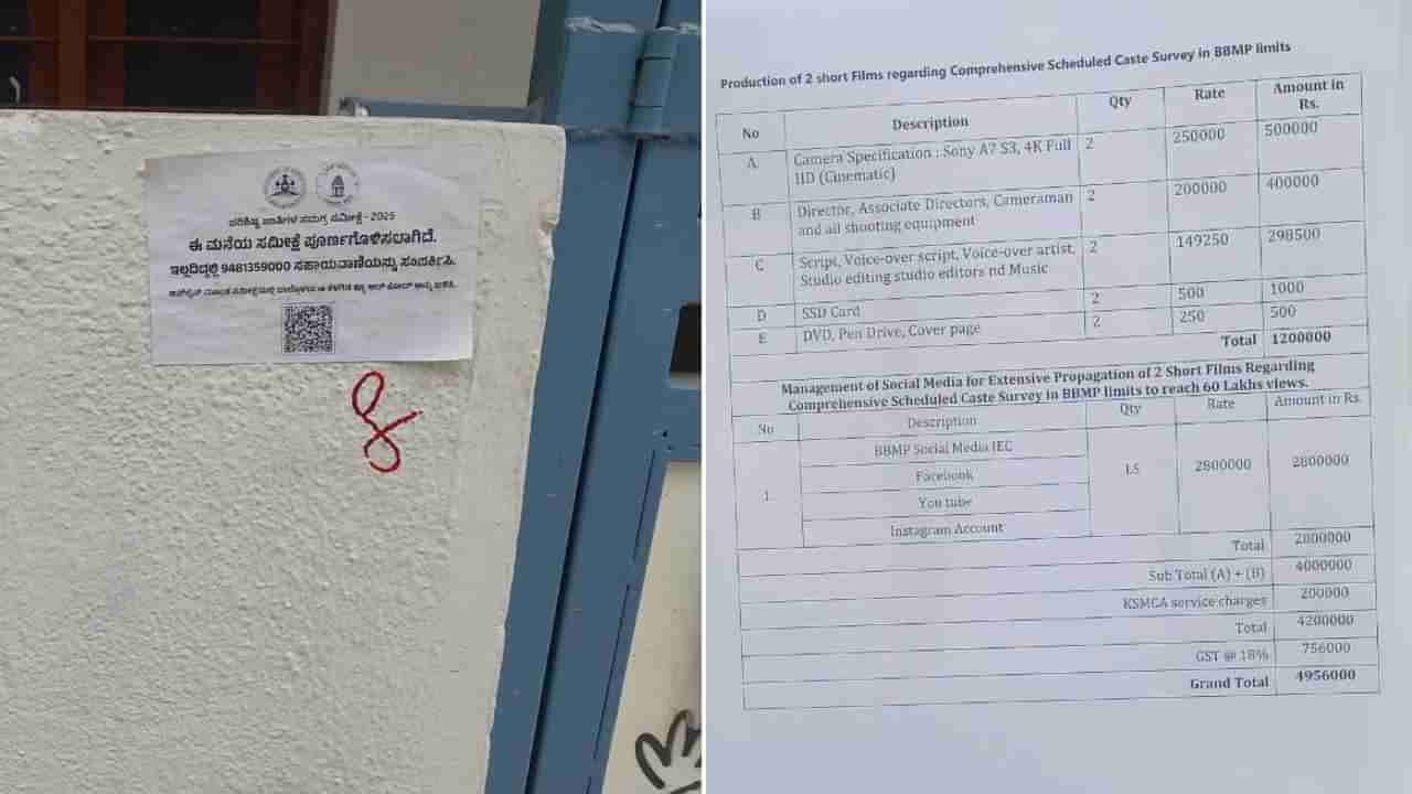 ಸ್ಟಿಕ್ಕರ್ ಅಂಟಿಸಲು ಕೊಟ್ಯಂತರ ರೂ ಖರ್ಚು: ಸಮೀಕ್ಷೆಯ ಖರ್ಚು ವೆಚ್ಚಗಳ ಪಿನ್ ಟು ಪಿನ್ ಮಾಹಿತಿ ಇಲ್ಲಿದೆ