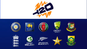 T20 World Cup 2026: ಟಿ20 ವಿಶ್ವಕಪ್​ಗೆ 15 ತಂಡಗಳು ಎಂಟ್ರಿ