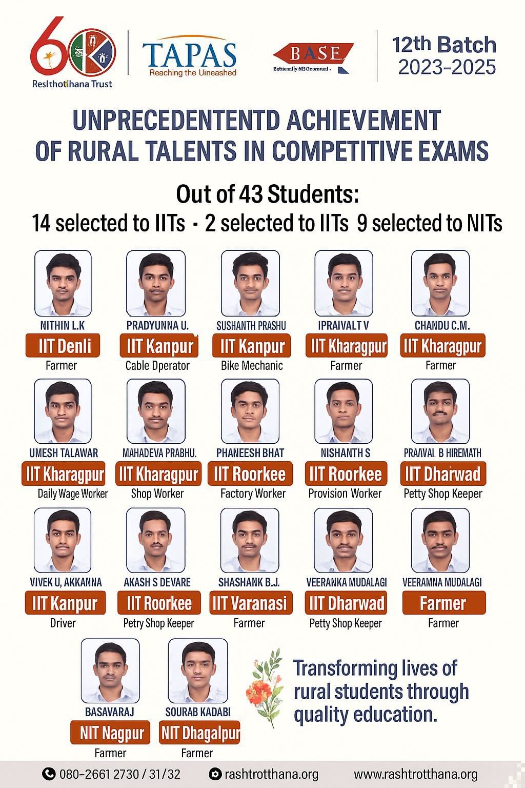 Tapas Students Details