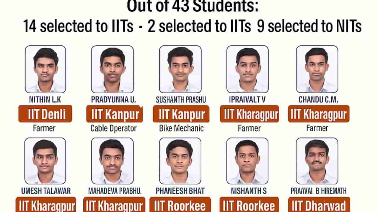 ರಾಷ್ಟ್ರೋತ್ಥಾನ ಪರಿಷತ್ ‘ತಪಸ್’ ಉಪಕ್ರಮದಡಿ ತರಬೇತಿ ಪಡೆದ 14 ಬಡ ವಿದ್ಯಾರ್ಥಿಗಳಿಗೆ ಐಐಟಿ ಪ್ರವೇಶಾವಕಾಶ