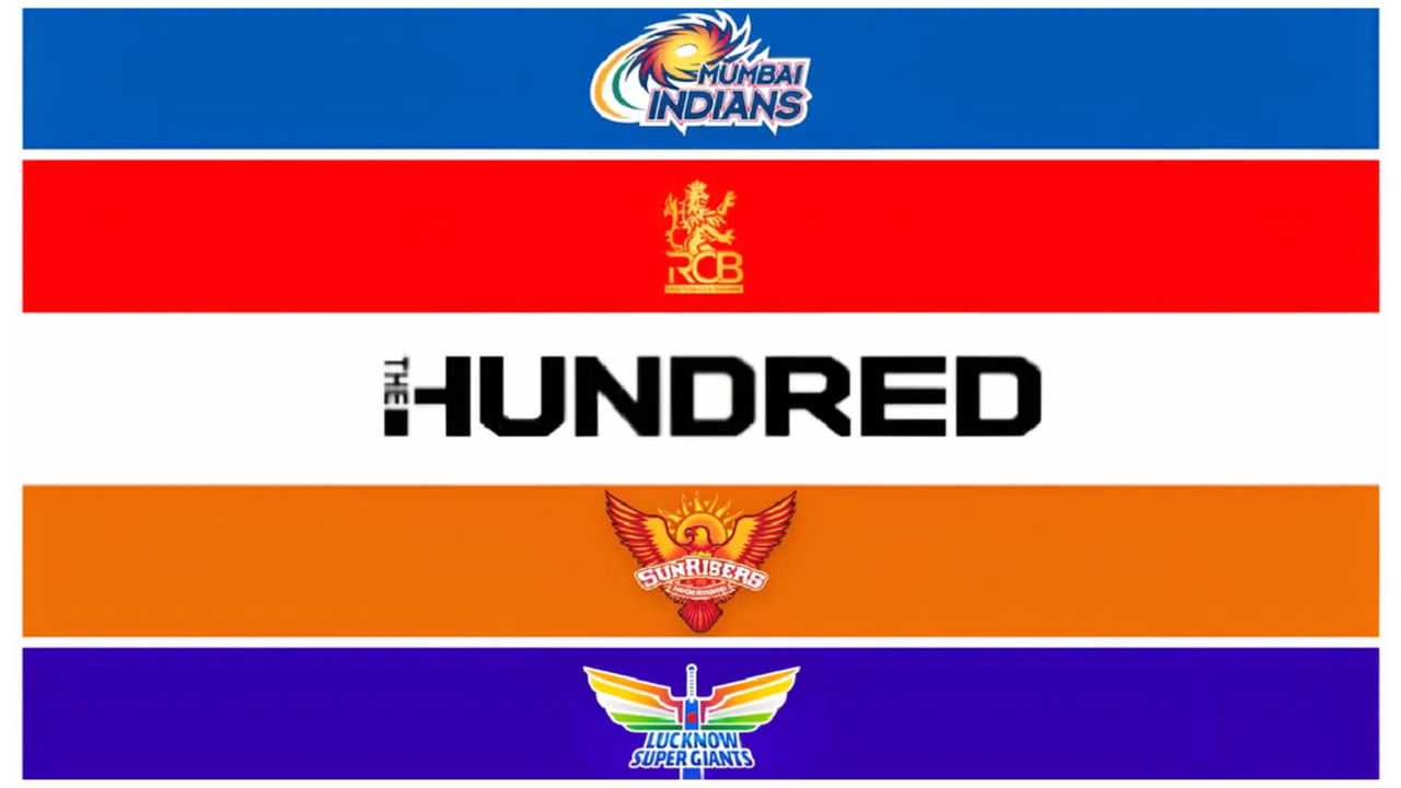 ಇಂಡಿಯನ್ ಪ್ರೀಮಿಯರ್ ಲೀಗ್​ನ (IPL) ಫ್ರಾಂಚೈಸಿಗಳು ಇದೀಗ ಇಂಗ್ಲೆಂಡ್ ಕ್ರಿಕೆಟ್ ಲೀಗ್​ನತ್ತ ಮುಖ ಮಾಡಿದ್ದಾರೆ. ಇಂಗ್ಲೆಂಡ್ ಕ್ರಿಕೆಟ್ ಬೋರ್ಡ್ ಆಯೋಜಿಸುವ ದಿ ಹಂಡ್ರೆಡ್ ಲೀಗ್​ನಲ್ಲಿ (The Hundred League) ಐಪಿಎಲ್​ನ ನಾಲ್ಕು ಫ್ರಾಂಚೈಸಿಗಳು ತಂಡಗಳನ್ನು ಖರೀದಿಸಿದ್ದಾರೆ. 