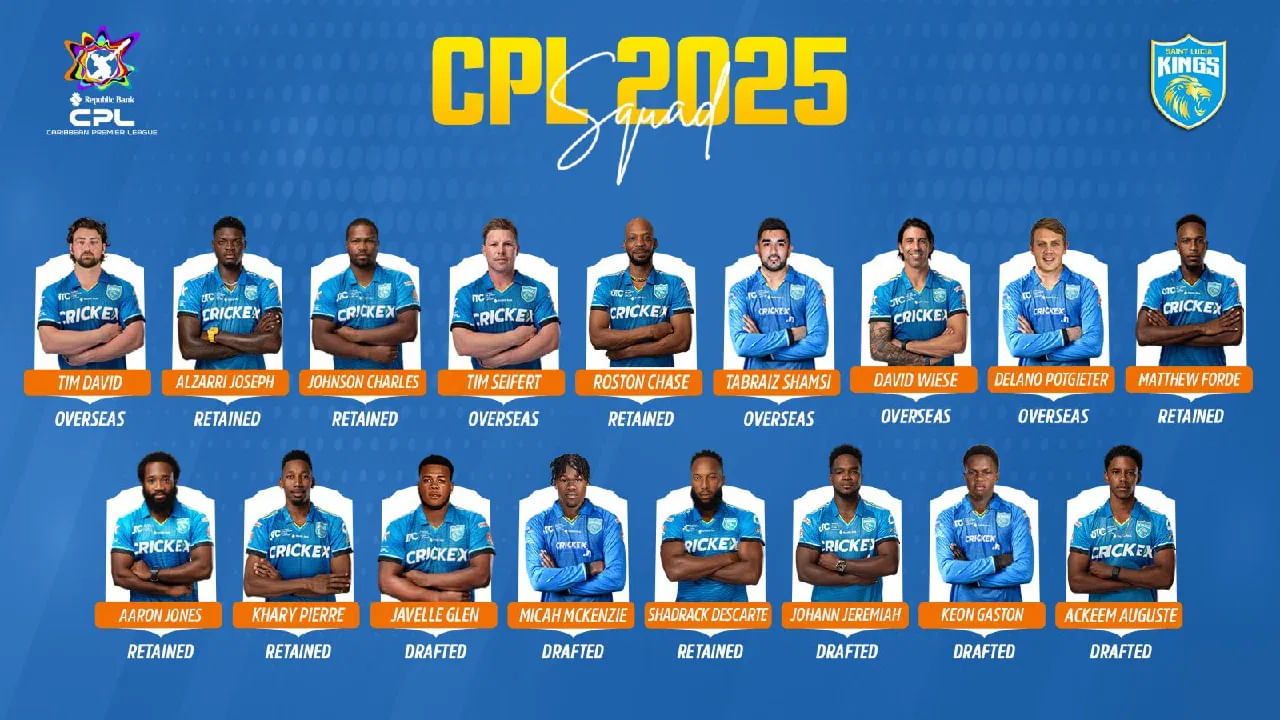 ಸೇಂಟ್ ಲೂಸಿಯಾ ಕಿಂಗ್ಸ್ ತಂಡ: ಡೇವಿಡ್ ವೀಝ (ನಾಯಕ). ಟಿಮ್ ಡೇವಿಡ್, ರೋಸ್ಟನ್ ಚೇಸ್, ಟಿಮ್ ಸೈಫರ್ಟ್, ಜಾನ್ಸನ್ ಚಾರ್ಲ್ಸ್, ಅಲ್ಝಾರಿ ಜೋಸೆಫ್, ತಬ್ರೇಝ್ ಶಮ್ಸಿ,  ಡೆಲಾನೊ ಪೊಟ್ಗೀಟರ್, ಮ್ಯಾಥ್ಯೂ ಫೋರ್ಡ್, ಆರೋನ್ ಜೋನ್ಸ್, ಖಾರಿ ಪಿಯರೆ, ಜಾವೆಲ್ಲೆ ಗ್ಲೆನ್, ಮೈಕಾ ಮೆಕೆಂಜಿ, ಶಾಡ್ರ್ಯಾಕ್ ಡೆಸ್ಕಾರ್ಟೆ, ಜೋಹಾನ್ ಜೆರೆಮಿಯಾ, ಕಿಯೋನ್ ಗ್ಯಾಸ್ಟನ್, ಅಕೀಮ್ ಆಗಸ್ಟೆ.