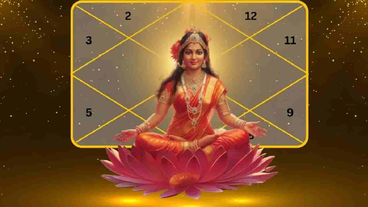 Maha Lakshmi Raj Yoga: ಆ.25ರಂದು ಮಹಾಲಕ್ಷ್ಮೀ ರಾಜಯೋಗ; ಈ ಮೂರು ರಾಶಿಗೆ ಅದೃಷ್ಟದ ಸುರಿಮಳೆ