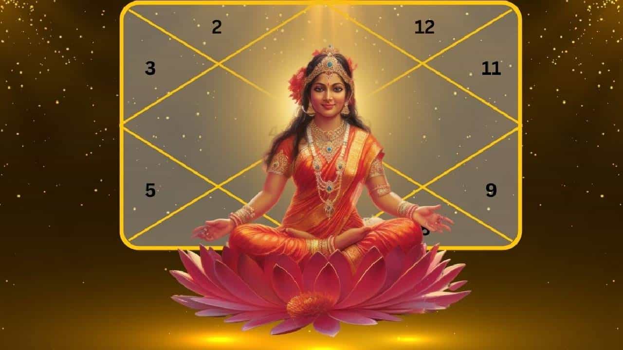 Maha Lakshmi Raj Yoga: ಆ.25ರಂದು ಮಹಾಲಕ್ಷ್ಮೀ ರಾಜಯೋಗ; ಈ ಮೂರು ರಾಶಿಗೆ ಅದೃಷ್ಟದ ಸುರಿಮಳೆ Maha Lakshmi Raj Yoga: ಆ.25ರಂದು ಮಹಾಲಕ್ಷ್ಮೀ ರಾಜಯೋಗ; ಈ ಮೂರು ರಾಶಿಗೆ ಅದೃಷ್ಟದ ಸುರಿಮಳೆ
