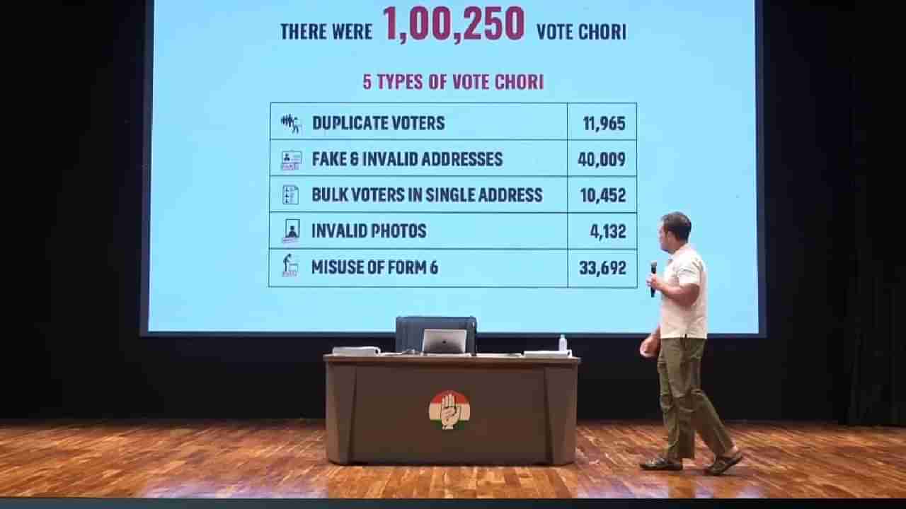 ಬೆಂಗಳೂರಿನ ಮಹದೇವಪುರ ವಿಧಾನಸಭಾ ಕ್ಷೇತ್ರದಲ್ಲಿ 1 ಲಕ್ಷ ನಕಲಿ ಮತದಾನ; ‘ಅಟಂ ಬಾಂಬ್’ ಸಿಡಿಸಿದ ರಾಹುಲ್ ಗಾಂಧಿ