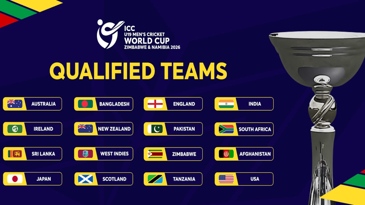 U19 World Cup 2026: 16ನೇ ತಂಡವಾಗಿ ವಿಶ್ವಕಪ್ಗೆ ಅರ್ಹತೆ ಪಡೆದ ಅಮೆರಿಕ U19 World Cup 2026: 16ನೇ ತಂಡವಾಗಿ ವಿಶ್ವಕಪ್ಗೆ ಅರ್ಹತೆ ಪಡೆದ ಅಮೆರಿಕ