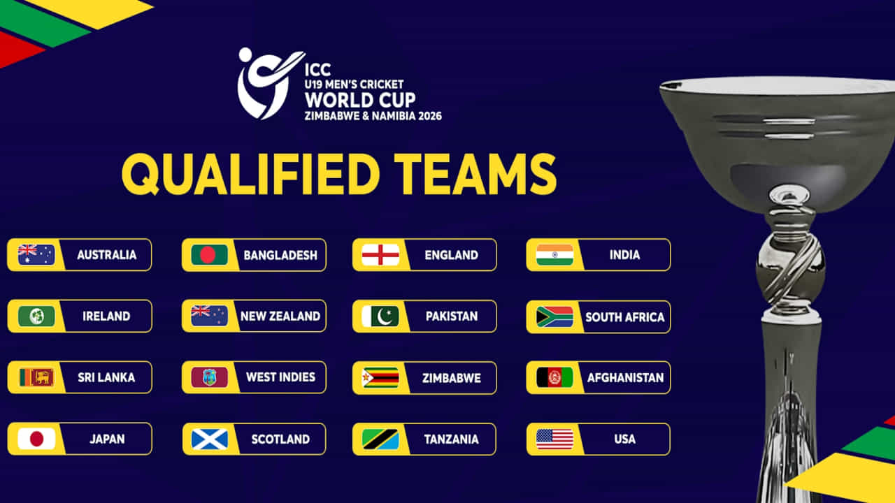 U19 World Cup 2026: 16ನೇ ತಂಡವಾಗಿ ವಿಶ್ವಕಪ್ಗೆ ಅರ್ಹತೆ ಪಡೆದ ಅಮೆರಿಕ U19 World Cup 2026: 16ನೇ ತಂಡವಾಗಿ ವಿಶ್ವಕಪ್ಗೆ ಅರ್ಹತೆ ಪಡೆದ ಅಮೆರಿಕ