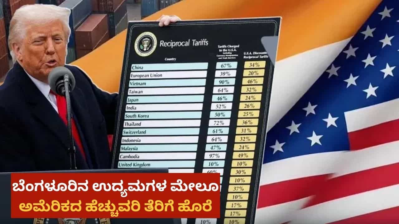 ಬೆಂಗಳೂರಿನ ಉದ್ಯಮಗಳ ಮೇಲೂ ಅಮೆರಿಕದ ಹೆಚ್ಚುವರಿ ತೆರಿಗೆ ಹೊರೆ: ಉದ್ಯೋಗ ಕಡಿತದ ಆತಂಕ