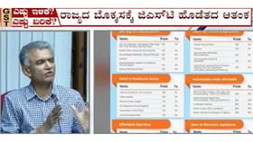 ನೂತನ ಜಿಎಸ್ಟಿಯಿಂದ ಕರ್ನಾಟಕಕ್ಕೆ 70 ಸಾವಿರ ಕೋಟಿ ನಷ್ಟದ ಅಂದಾಜು ನೂತನ ಜಿಎಸ್ಟಿಯಿಂದ ಕರ್ನಾಟಕಕ್ಕೆ 70 ಸಾವಿರ ಕೋಟಿ ನಷ್ಟದ ಅಂದಾಜು