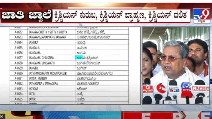 ಜಾತಿಗಣತಿ ಆರಂಭಕ್ಕೂ ಮುನ್ನವೇ ಭುಗಿಲೆದ್ದ ಆಕ್ರೋಶ: ಕ್ರಿಶ್ಚಿಯನ್ ಜತೆ ಹಿಂದೂ ಉಪಜಾತಿ ಸೇರ್ಪಡೆ ಜಾತಿಗಣತಿ ಆರಂಭಕ್ಕೂ ಮುನ್ನವೇ ಭುಗಿಲೆದ್ದ ಆಕ್ರೋಶ: ಕ್ರಿಶ್ಚಿಯನ್ ಜತೆ ಹಿಂದೂ ಉಪಜಾತಿ ಸೇರ್ಪಡೆ