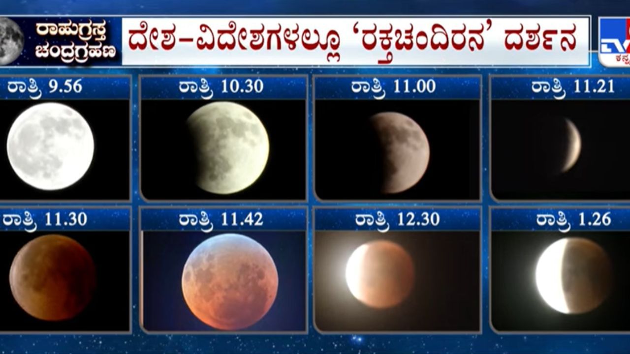 ಇನ್ನು ಕೆಲವು ರಾಜ್ಯಗಳಲ್ಲಿ ಮೋಡಗಳ ಕಣ್ಣಾಮುಚ್ಚಾಲೆ ಬಿಟ್ಟರೆ, ಭಾರತದಾದ್ಯಂತ ಬಹುತೇಕ ಕಡೆಗಳಲ್ಲಿ ರಕ್ತಚಂದಿರನ ದರ್ಶನವಾಯಿತು. ದೆಹಲಿ ಮಹಾರಾಷ್ಟ್ರ, ಗುಜರಾತ್, ರಾಜಸ್ಥಾನ, ಉತ್ತರ ಪ್ರದೇಶ, ಜಮ್ಮುಕಾಶ್ಮೀರ ಹೀಗೆ ಎಲ್ಲೆಡೆ ಬ್ಲಡ್ಮೂನ್ ದರ್ಶನವಾಯಿತು. ಕೋಲ್ಕತ್ತಾದಲ್ಲಿ ಶುಭಾಸ್ ಚಂದ್ರಬೋಸ್ ಪ್ರತಿಮೆ ಬಳಿ ಸೆರೆಹಿಡಿದ ಚಂದಿರನ ಚಿತ್ರ ಚಿತ್ತಾಕರ್ಷಕವಾಗಿತ್ತು.