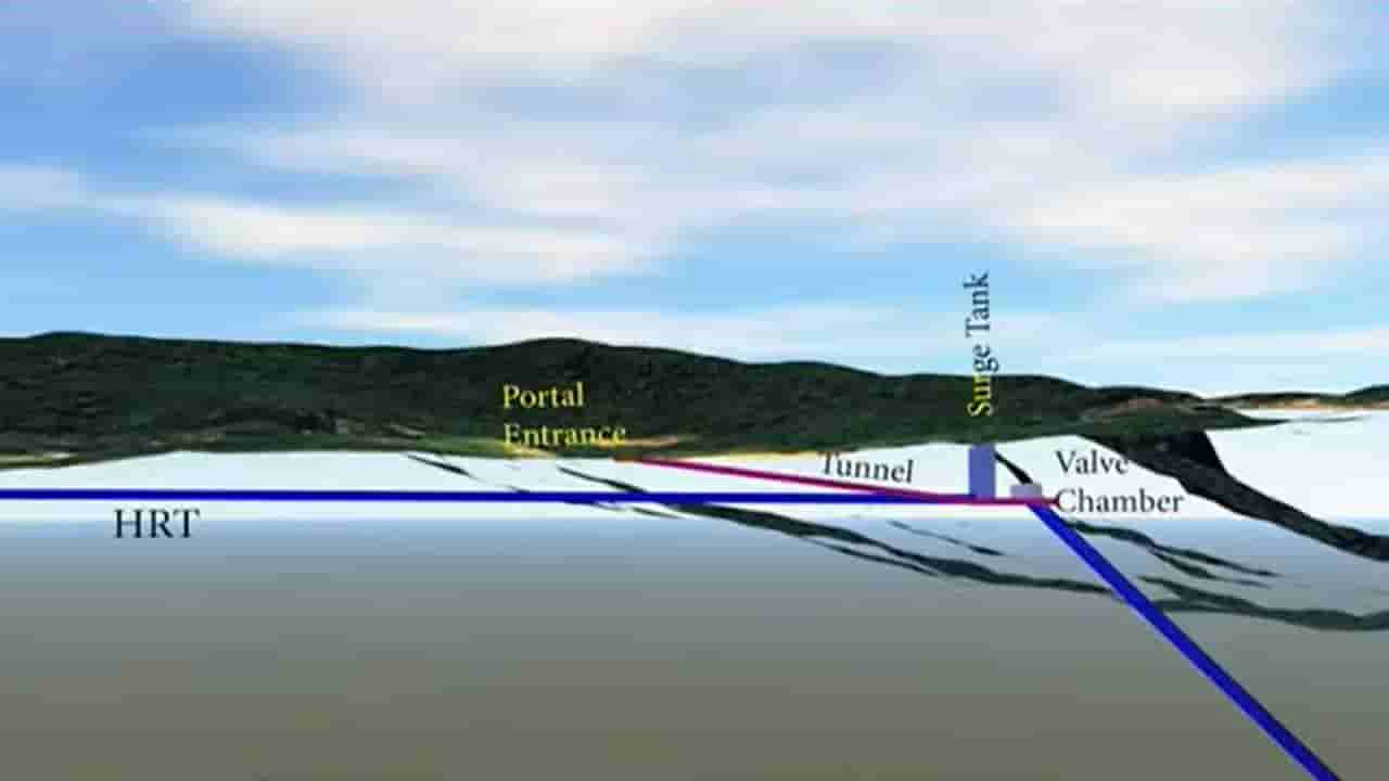 ಶರಾವತಿ ಪಂಪ್ಡ್ ಸ್ಟೋರೇಜ್ ಪ್ರಾಜೆಕ್ಟ್: ಪರ ಮತ್ತು ವಿರೋಧಗಳೇನು? ಇಲ್ಲಿದೆ ವಾಸ್ತವ ಮಾಹಿತಿ