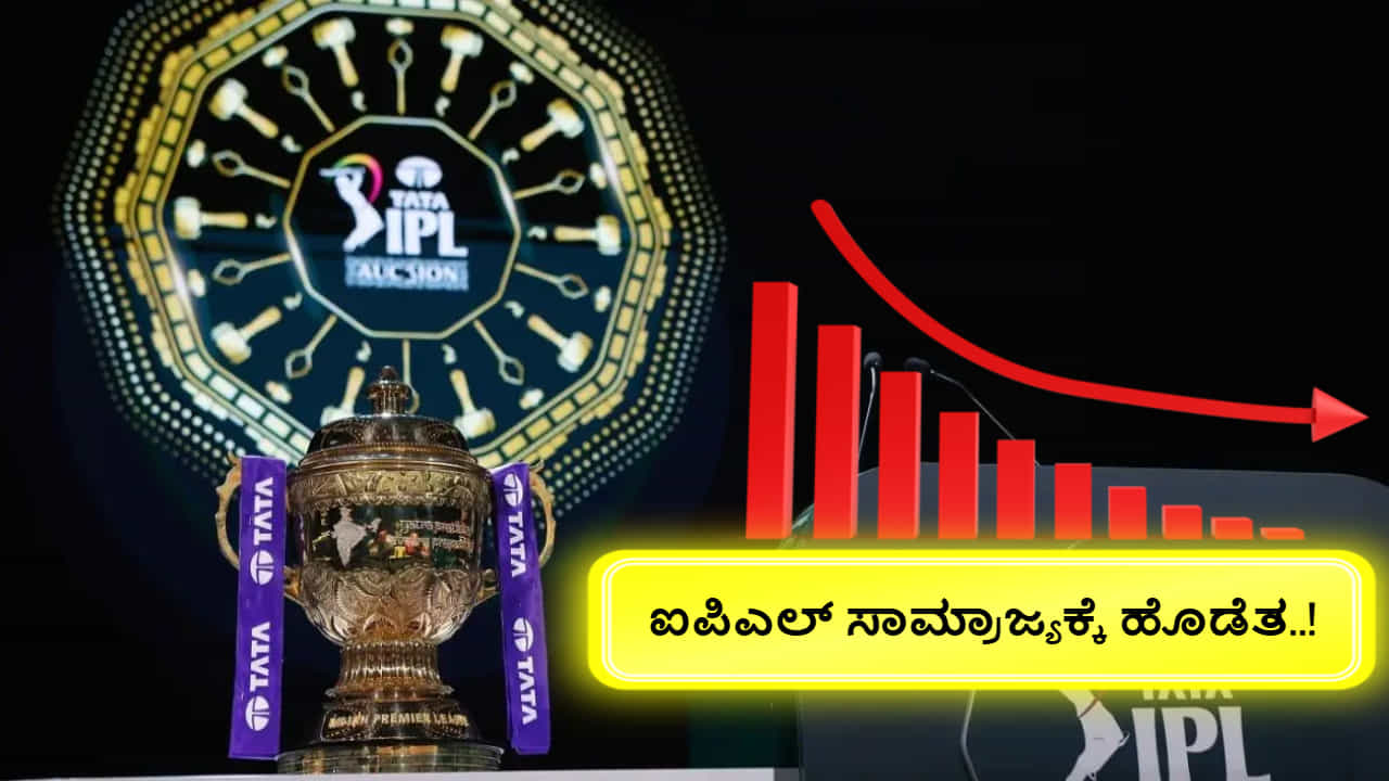 IPL Brand Value: ಐಪಿಎಲ್ ಸಾಮ್ರಾಜ್ಯಕ್ಕೆ ಹೊಡೆತ..! ಬ್ರಾಂಡ್ ಮೌಲ್ಯದಲ್ಲಿ ಭಾರಿ ಕುಸಿತ IPL Brand Value: ಐಪಿಎಲ್ ಸಾಮ್ರಾಜ್ಯಕ್ಕೆ ಹೊಡೆತ..! ಬ್ರಾಂಡ್ ಮೌಲ್ಯದಲ್ಲಿ ಭಾರಿ ಕುಸಿತ
