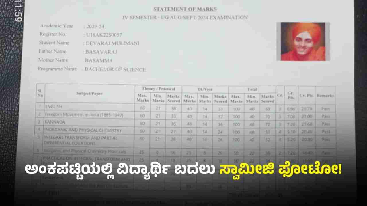 ಬಳ್ಳಾರಿ: ಅಂಕಪಟ್ಟಿಯಲ್ಲಿ ತನ್ನ ಬದಲಿಗೆ ಸ್ವಾಮೀಜಿ ಫೋಟೋ, ದಂಗಾದ ವಿದ್ಯಾರ್ಥಿ!
