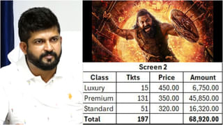 ರಾಜ್ಯ ಚಲನಚಿತ್ರ ಪ್ರಶಸ್ತಿ 2021: ‘777 ಚಾರ್ಲಿ’ ಚಿತ್ರಕ್ಕೆ ಅತ್ಯುತ್ತಮ ನಟ ರಾಜ್ಯ ಪ್ರಶಸ್ತಿ ಪಡೆದ ರಕ್ಷಿತ್ ಶೆಟ್ಟಿ