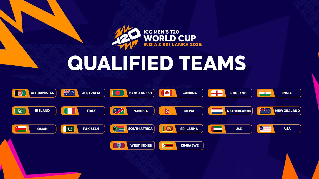 ಭಾರತ,  ಶ್ರೀಲಂಕಾ, ಪಾಕಿಸ್ತಾನ್, ಬಾಂಗ್ಲಾದೇಶ್, ಆಸ್ಟ್ರೇಲಿಯಾ, ಇಂಗ್ಲೆಂಡ್, ವೆಸ್ಟ್ ಇಂಡೀಸ್, ಐರ್ಲೆಂಡ್, ನ್ಯೂಝಿಲೆಂಡ್, ಅಫ್ಘಾನಿಸ್ತಾನ್, ಸೌತ್ ಆಫ್ರಿಕಾ, ಯುಎಸ್​ಎ, ಕೆನಡಾ, ನೆದರ್​ಲೆಂಡ್ಸ್, ಇಟಲಿ, ನಮೀಬಿಯಾ, ಝಿಂಬಾಬ್ವೆ, ನೇಪಾಳ, ಒಮಾನ್ ಮತ್ತು ಯುಎಇ.