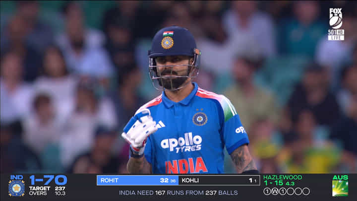 IND vs AUS: ಖಾತೆ ತೆರೆದು ಶತಕ ಸಿಡಿಸಿದವರಂತೆ ಸಂಭ್ರಮಿಸಿದ ಕೊಹ್ಲಿ; ವಿಡಿಯೋ ನೋಡಿ IND vs AUS: ಖಾತೆ ತೆರೆದು ಶತಕ ಸಿಡಿಸಿದವರಂತೆ ಸಂಭ್ರಮಿಸಿದ ಕೊಹ್ಲಿ; ವಿಡಿಯೋ ನೋಡಿ