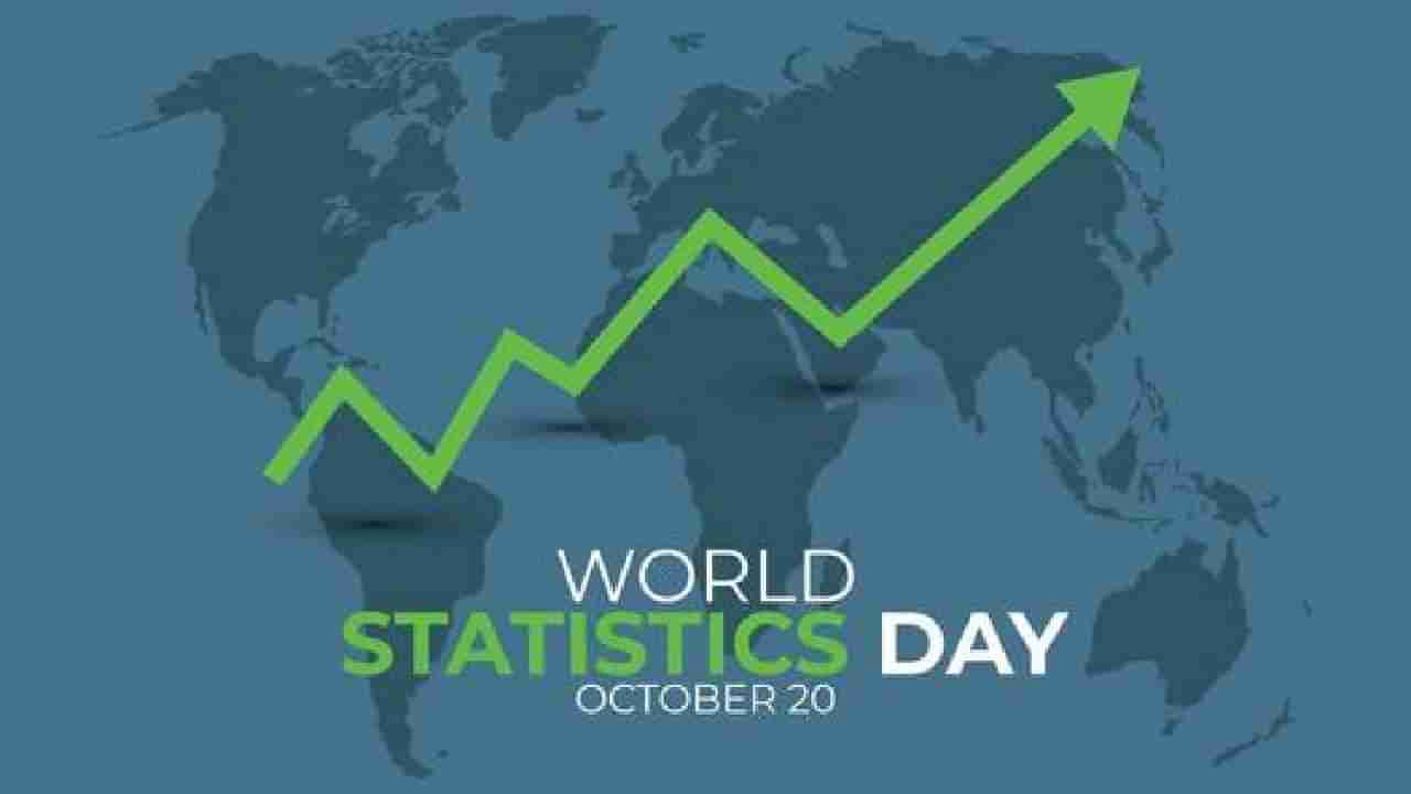 World Statistics Day 2025: ವಿಶ್ವ ಅಂಕಿಅಂಶ ದಿನವನ್ನು ಆಚರಿಸುವ ಉದ್ದೇಶವೇನು?
