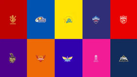 IPL 2026: ಯಾವ ತಂಡದಿಂದ ಯಾರು ಔಟ್: ಇಲ್ಲಿದೆ ಸಂಪೂರ್ಣ ಲಿಸ್ಟ್​