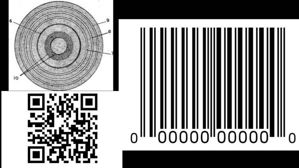 Interesting code world, know about the beginning of UPC barcode, bulls eye and QR code