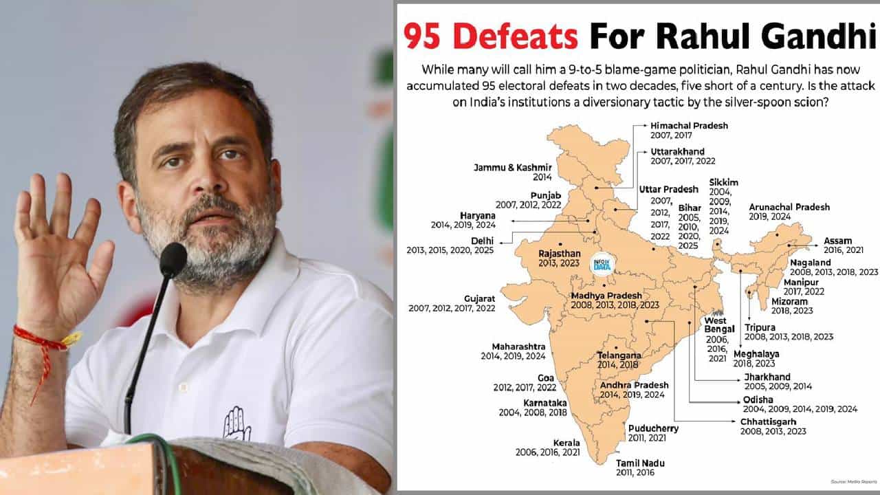Bihar Election Result: ಬಿಹಾರ ಚುನಾವಣಾ ಫಲಿತಾಂಶ, ರಾಹುಲ್ ಗಾಂಧಿಗೆ ಇದು 95ನೇ ಸೋಲು Bihar Election Result: ಬಿಹಾರ ಚುನಾವಣಾ ಫಲಿತಾಂಶ, ರಾಹುಲ್ ಗಾಂಧಿಗೆ ಇದು 95ನೇ ಸೋಲು