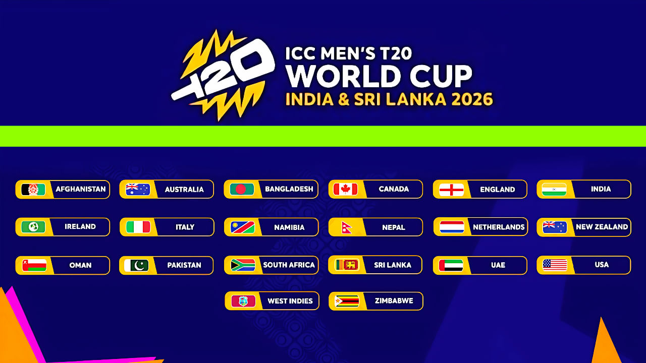ಟಿ20 ವಿಶ್ವಕಪ್​ನ 4 ಗ್ರೂಪ್​ಗಳು ಪ್ರಕಟ: ಇಲ್ಲಿದೆ ಟೀಮ್ ಇಂಡಿಯಾದ ಎದುರಾಳಿಗಳ ಪಟ್ಟಿ