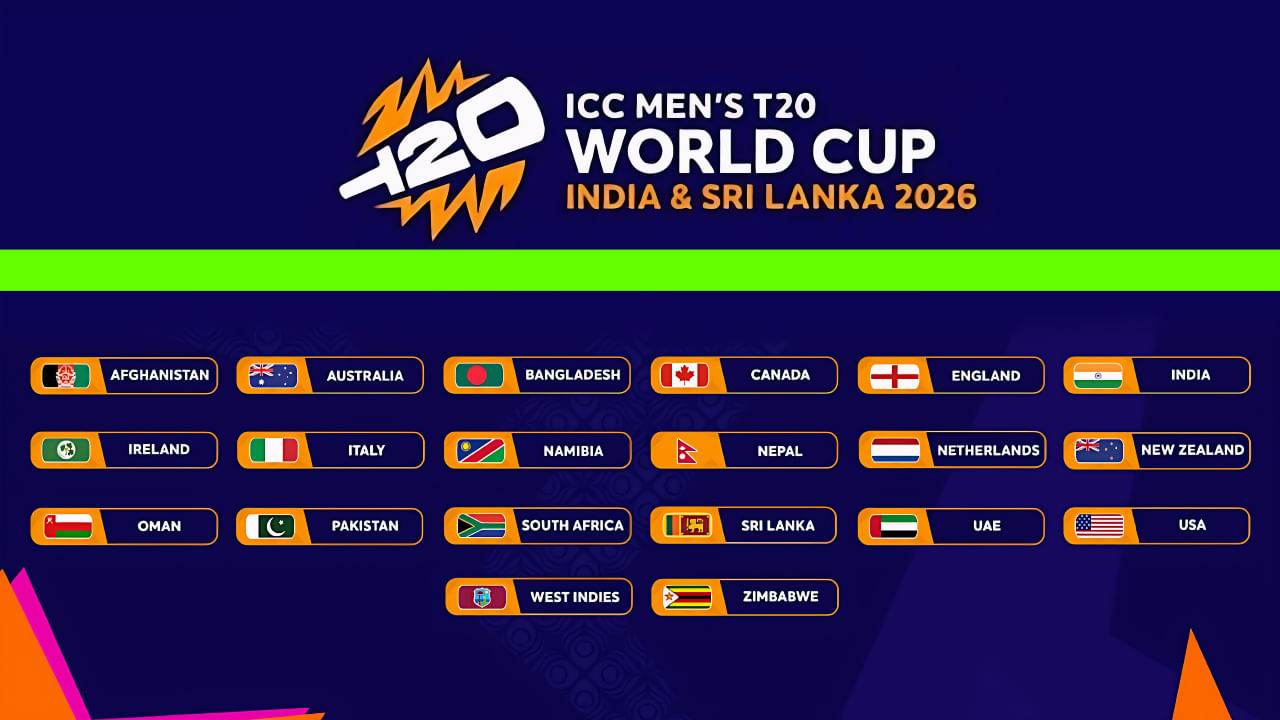 T20 World Cup 2026:  ಟಿ20 ವಿಶ್ವಕಪ್​ನಲ್ಲಿ ಕಣಕ್ಕಿಳಿಯಲಿರುವ 20 ತಂಡಗಳನ್ನು 4 ಗ್ರೂಪ್​ಗಳಾಗಿ ವಿಂಗಡಿಸಲಾಗಿದೆ. ಇಲ್ಲಿ ಗ್ರೂಪ್ ಒನ್​ನಲ್ಲಿ  ಸಾಂಪ್ರದಾಯಿಕ ಎದುರಾಳಿಗಳಾದ ಭಾರತ ಮತ್ತು ಪಾಕಿಸ್ತಾನ್ ತಂಡಗಳು ಕಾಣಿಸಿಕೊಂಡಿದೆ. ಹೀಗಾಗಿ ಮೊದಲ ಸುತ್ತಿನಲ್ಲೇ ಭಾರತ-ಪಾಕ್ ಮುಖಾಮುಖಿಯಾಗಲಿದೆ. ಇನ್ನು 4 ಗ್ರೂಪ್​ಗಳಲ್ಲಿ ಸ್ಥಾನ ಪಡೆದಿರುವ ತಂಡಗಳ ಪಟ್ಟಿ ಈ ಕೆಳಗಿನಂತಿದೆ...