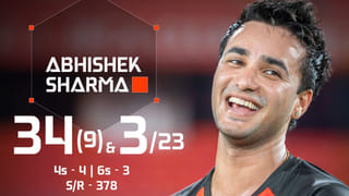 SMAT 2025: ಬ್ಯಾಟಿಂಗ್‌ ಜೊತೆಗೆ ಬೌಲಿಂಗ್​ನಲ್ಲೂ ಮಿಂಚಿದ ಅಭಿಷೇಕ್; ಪಂಜಾಬ್​ಗೆ ಗೆಲುವು