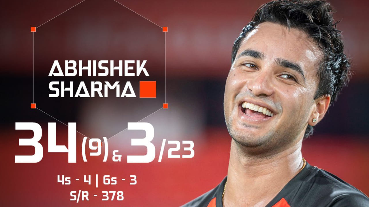 SMAT 2025: ಬ್ಯಾಟಿಂಗ್‌ ಜೊತೆಗೆ ಬೌಲಿಂಗ್​ನಲ್ಲೂ ಮಿಂಚಿದ ಅಭಿಷೇಕ್; ಪಂಜಾಬ್​ಗೆ ಗೆಲುವು