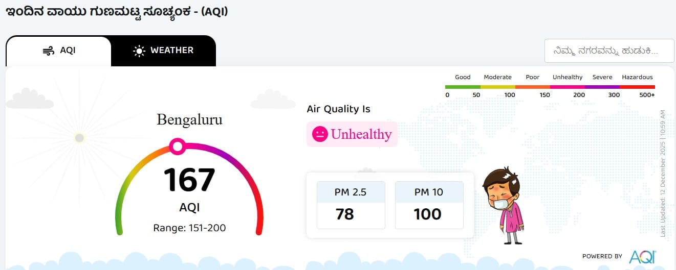 Aqi