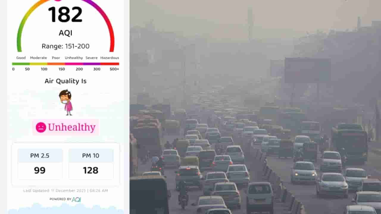 ಬೆಂಗಳೂರು ಗಾಳಿಯ ಗುಣಮಟ್ಟ ತೀವ್ರ ಕುಸಿತ: ಉಸಿರಾಟ ಸಂಬಂಧಿ ಸಮಸ್ಯೆ ಹೆಚ್ಚಳದ ಆತಂಕ