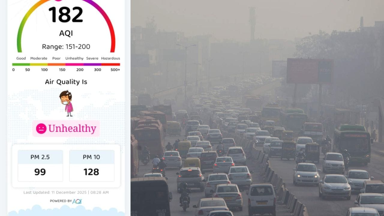 ಬೆಂಗಳೂರು ಗಾಳಿಯ ಗುಣಮಟ್ಟ ತೀವ್ರ ಕುಸಿತ: ಉಸಿರಾಟ ಸಂಬಂಧಿ ಸಮಸ್ಯೆ ಹೆಚ್ಚಳದ ಆತಂಕ ಬೆಂಗಳೂರು ಗಾಳಿಯ ಗುಣಮಟ್ಟ ತೀವ್ರ ಕುಸಿತ: ಉಸಿರಾಟ ಸಂಬಂಧಿ ಸಮಸ್ಯೆ ಹೆಚ್ಚಳದ ಆತಂಕ