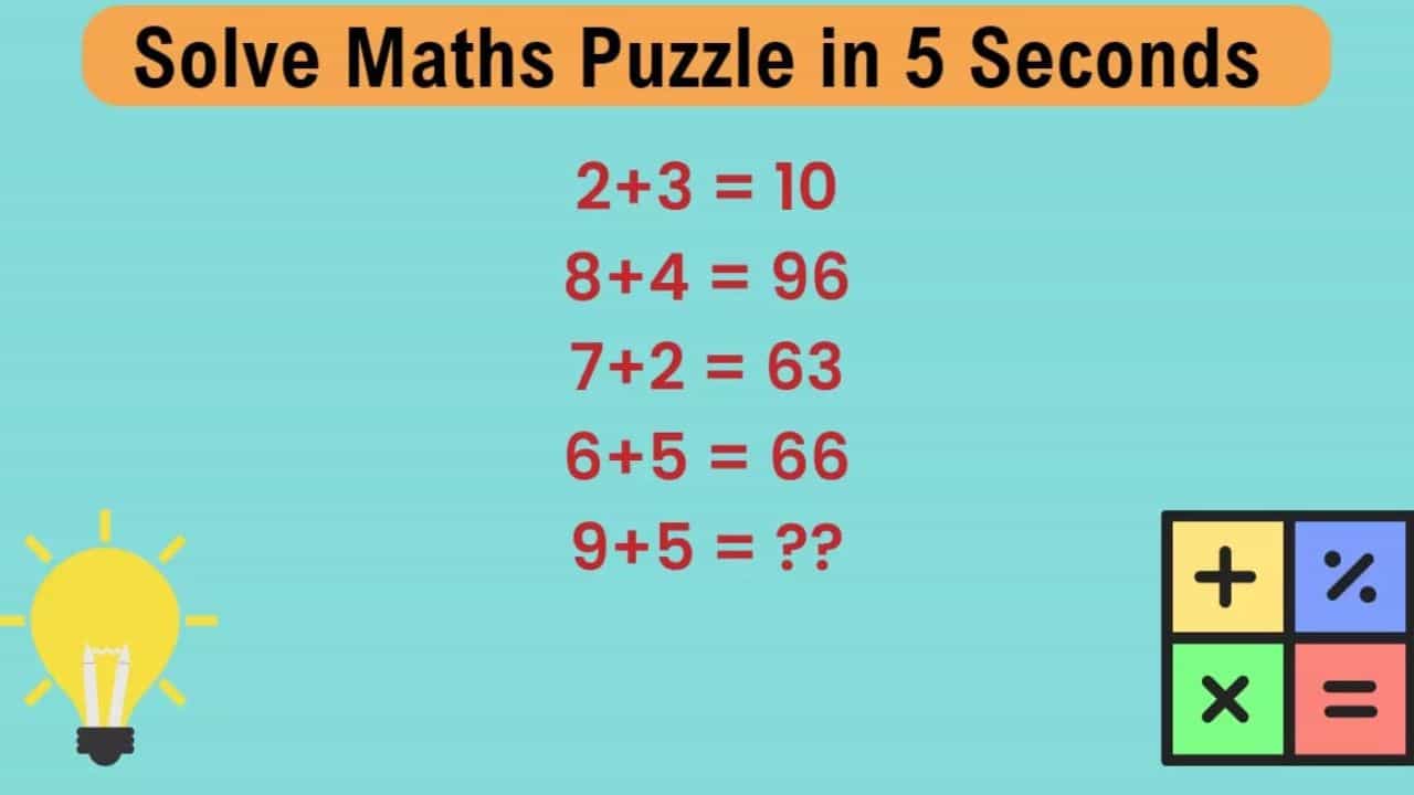 Brain Teaser: ಲೆಕ್ಕ ಬಿಡಿಸೋದ್ರಲ್ಲಿ ನೀವು ಪಂಟರೇ, ಈ ಮ್ಯಾಥ್ಸ್ ಪಝಲ್ ಬಿಡಿಸಿ ನಿಖರ ಉತ್ತರ ಹೇಳಿ Brain Teaser: ಲೆಕ್ಕ ಬಿಡಿಸೋದ್ರಲ್ಲಿ ನೀವು ಪಂಟರೇ, ಈ ಮ್ಯಾಥ್ಸ್ ಪಝಲ್ ಬಿಡಿಸಿ ನಿಖರ ಉತ್ತರ ಹೇಳಿ