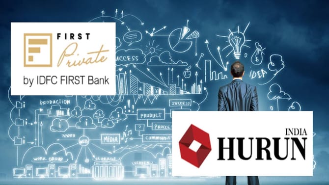 ಸೆಲ್ಫ್ ಮೇಡ್ ಉದ್ಯಮಿಗಳು: ಬೆಂಗಳೂರಿಗರೇ ಹೆಚ್ಚು