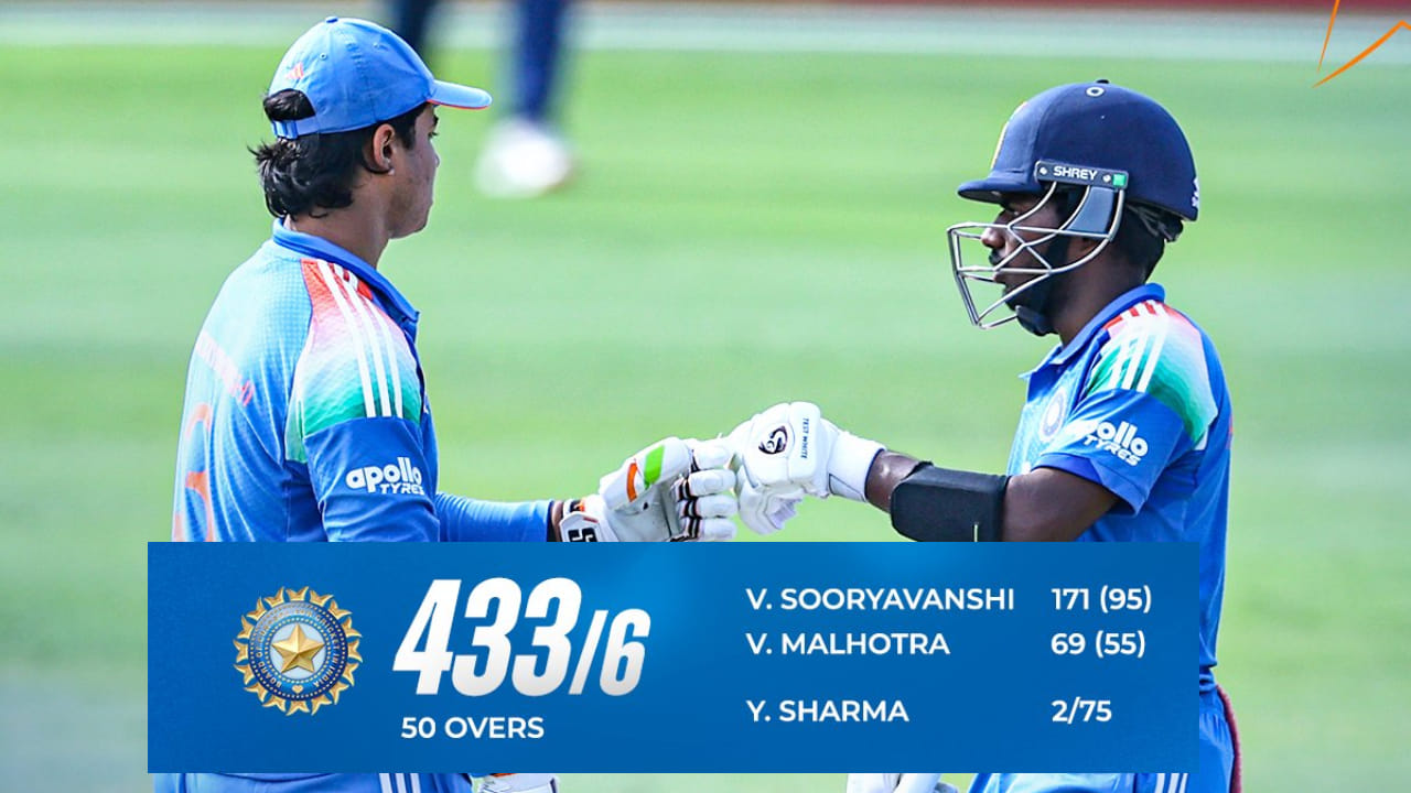 14 ವರ್ಷದ ವೈಭವ್ ಸೂರ್ಯವಂಶಿ ಅವರ ಬ್ಯಾಟ್ನಿಂದ ಭಾರತೀಯರು ಯಾವ ರೀತಿಯ ಪ್ರದರ್ಶನವನ್ನು ನಿರೀಕ್ಷಿಸಿದ್ದರೋ ಅದೇ ಪ್ರದರ್ಶನ ಮೊದಲ ಪಂದ್ಯದಲ್ಲೇ ಮೂಡಿ ಬಂದಿದೆ. ಇಂದಿನಿಂದ ದುಬೈನಲ್ಲಿ ಆರಂಭವಾಗಿರುವ 19 ವರ್ಷದೊಳಗಿನವರ ಏಷ್ಯಾಕಪ್ನಲ್ಲಿ ಟೀಂ ಇಂಡಿಯಾ ತನ್ನ ಮೊದಲ ಪಂದ್ಯವನ್ನು ಯುಎಇ ವಿರುದ್ಧ ಆಡುತ್ತಿದೆ. ಹಾಗೆಯೇ ಈ ಪಂದ್ಯದಲ್ಲಿ ಮೊದಲು ಬ್ಯಾಟಿಂಗ್ ಮಾಡಿ ಬರೋಬ್ಬರಿ 433 ರನ್ಗಳನ್ನು ಕಲೆಹಾಕಿದೆ.