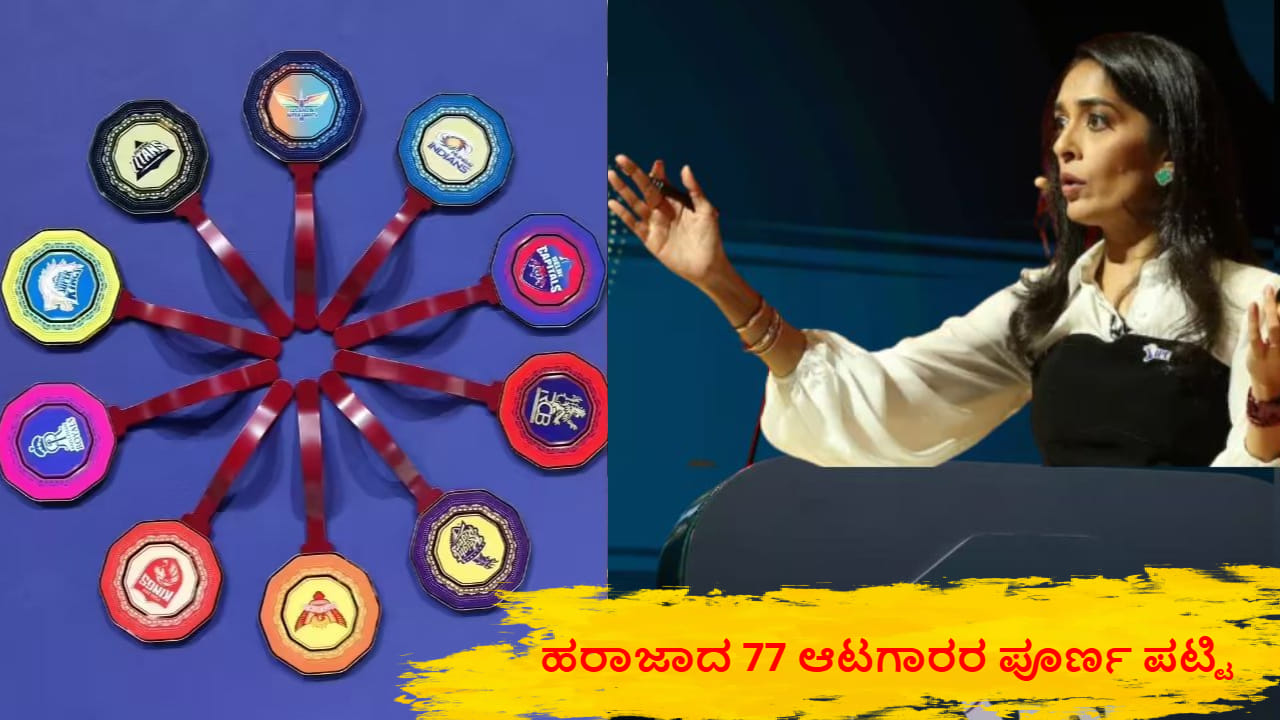 IPL 2026 Auction: ಐಪಿಎಲ್ ಮಿನಿ ಹರಾಜಿನಲ್ಲಿ ಯಾವ ಆಟಗಾರ ಎಷ್ಟು ಮೊತ್ತಕ್ಕೆ ಯಾವ ತಂಡ ಸೇರಿದ? ಇಲ್ಲಿದೆ ವಿವರ IPL 2026 Auction: ಐಪಿಎಲ್ ಮಿನಿ ಹರಾಜಿನಲ್ಲಿ ಯಾವ ಆಟಗಾರ ಎಷ್ಟು ಮೊತ್ತಕ್ಕೆ ಯಾವ ತಂಡ ಸೇರಿದ? ಇಲ್ಲಿದೆ ವಿವರ