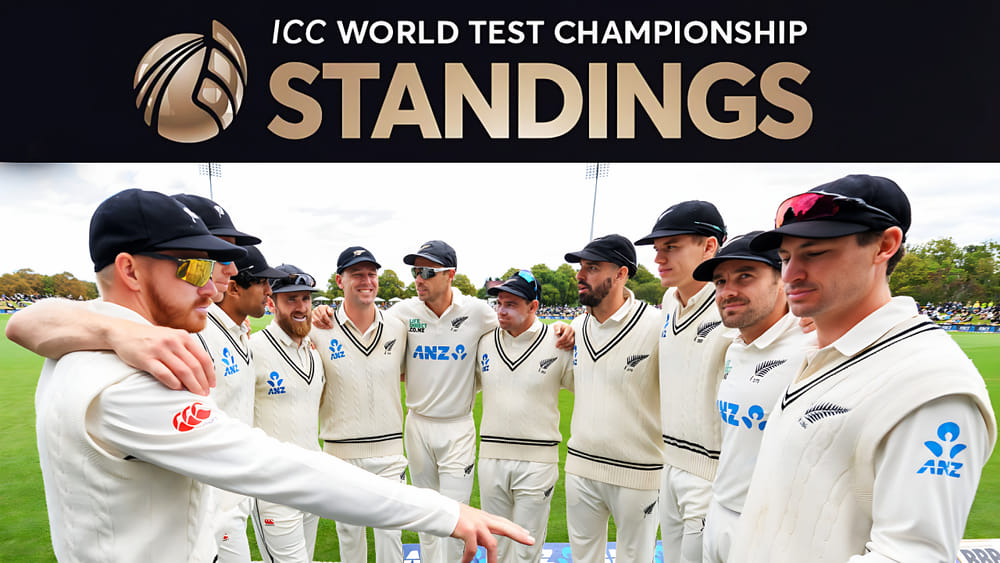 WTC ಅಂಕ ಪಟ್ಟಿಯಲ್ಲಿ ಮೇಲೇರಿದ ನ್ಯೂಝಿಲೆಂಡ್